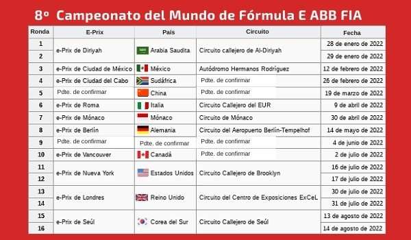 Calendario 8ª Temporada 2021-22 Fórmula E
