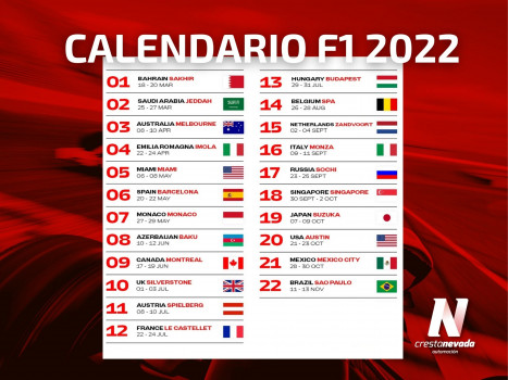 Calendario de carreras F1 2022