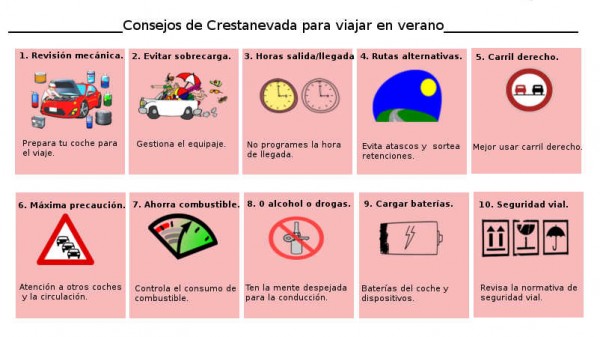 10 tips para viajar en coche este verano. 