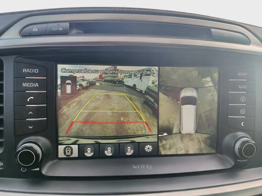 Imagen de Kia Sorento